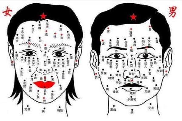 痣相学中的贵夫人命，如何通过痣相识运