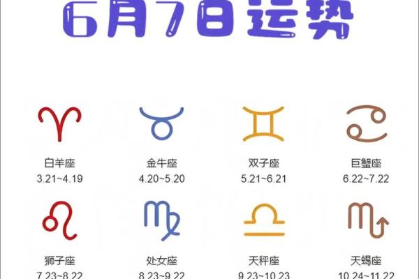 掌握今日星座运势，开启好运的一天