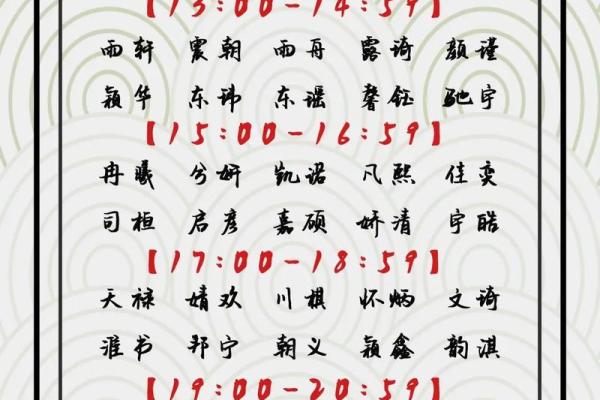 适合姓齐宝宝的现代与传统名字推荐