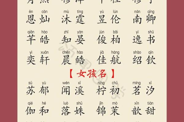 为男宝宝选择一个寓意深远的名字 让他一生顺风顺水
