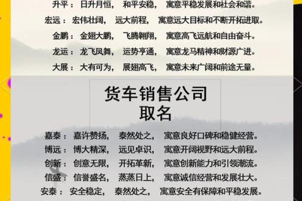 化工贸易公司起名技巧与创意指南
