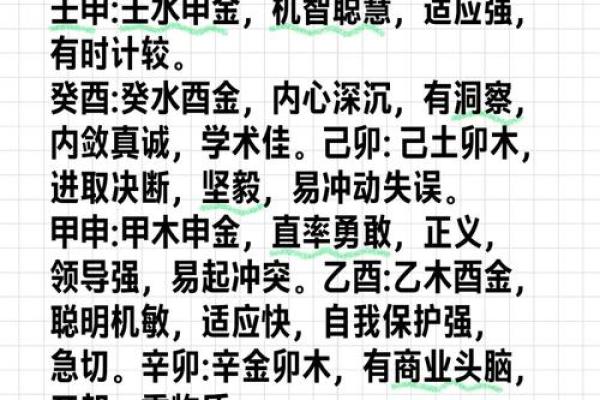 深度分析：日柱排盘对人生运势的影响与启示