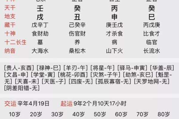 生辰八字测算免费解析，让你更清晰人生轨迹