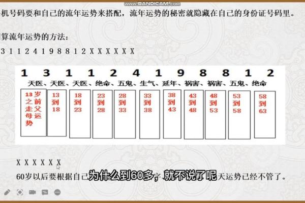 天干刑流年对运势的影响及化解方法