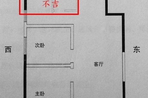 财位距离墙壁的风水尺标准尺寸影响财富运