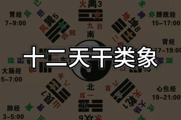 太天干相合的命理原理与实际案例分析