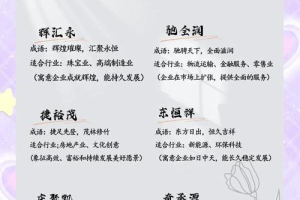 火命人公司起名技巧与建议助你打造独特品牌