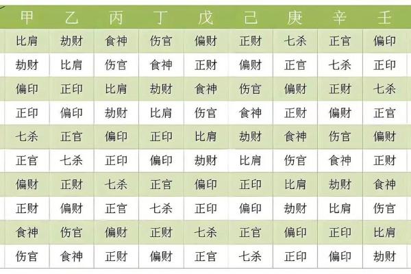 风水与面相如何互相影响和提升个人运势