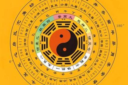 八字免费测试，揭开人生运势的秘密