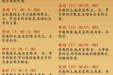 五行属金最吉利的名字推荐与解析