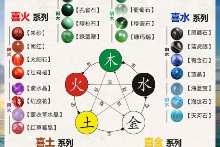 探究天河水命的五行属性与性格特征