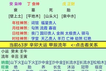 命理中刑的含义与影响解析