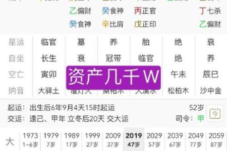 土财命的命格分析与成功秘诀