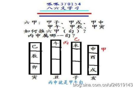 日家奇门排盘的基础与应用技巧解析