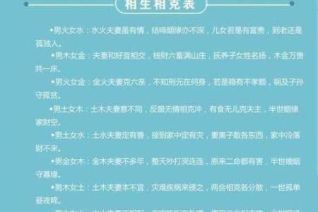 从八字看贵夫运：命好女性的婚姻轨迹