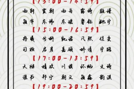 适合姓齐宝宝的现代与传统名字推荐