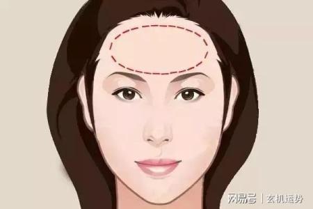 帝王面相特征揭秘：决定一生命运的五大关键