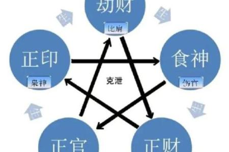 八字金水旺的女性命运解析与生活建议