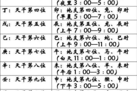 生辰八字测算免费解析，让你更清晰人生轨迹
