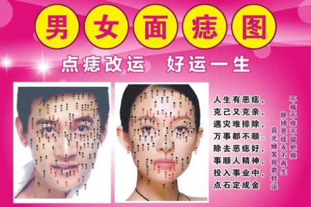 右脸痣的心理暗示与性格特征