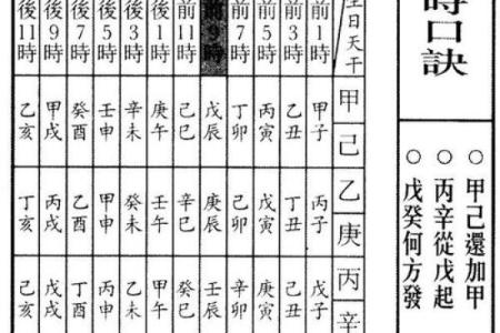 零基础学八字，视频教程带你快速入门与提升