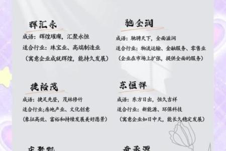 火命人公司起名技巧与建议助你打造独特品牌