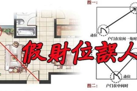 卧室和客厅财位风水布局指南