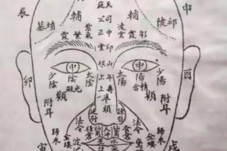 风水与面相如何互相影响和提升个人运势