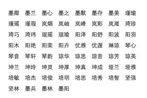如何挑选鸡年宝宝的名字，寓意和发音要注意