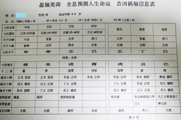 八字排盘预测与个人命运解析的方法揭秘