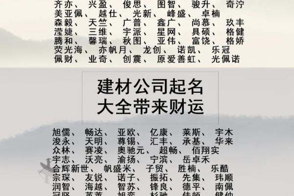 如何通过公司名字提升客户信任度与认同感