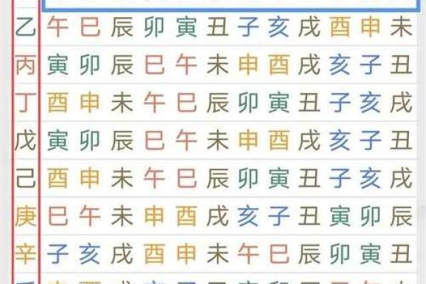 八字火旺的影响与化解方法解析