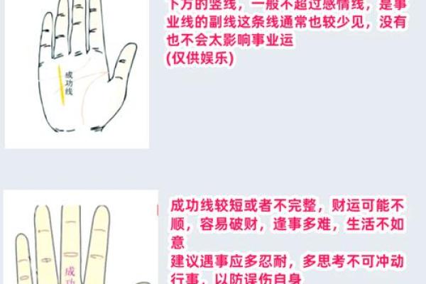 易奇手相解析：揭示你命运的秘密之钥