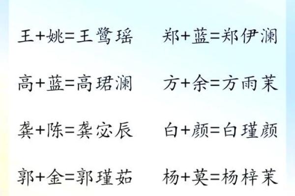 如何为未出生的宝宝选择一个有意义的名字