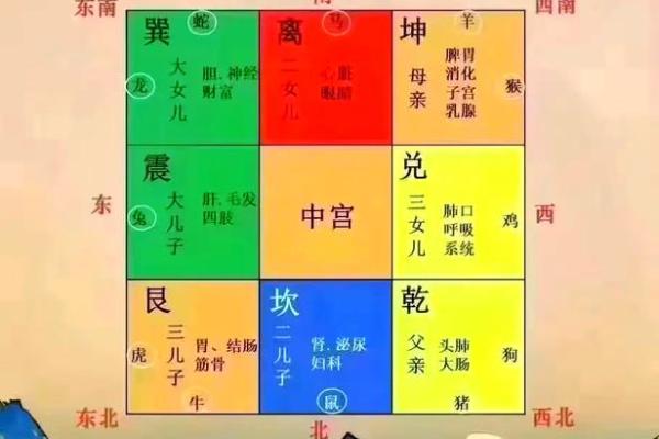 探索古建房风水对家庭运势的影响