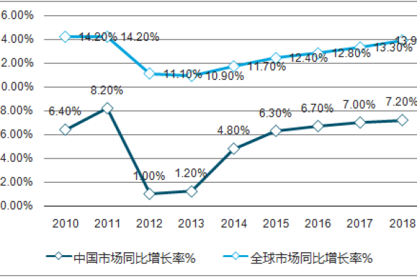 子公司命名背后的心理学与市场趋势分析