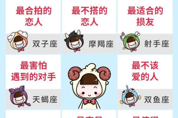排盘系统的基本原理与应用解析