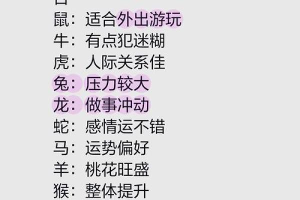 运势大揭秘：如何迎接新一年的运气变化