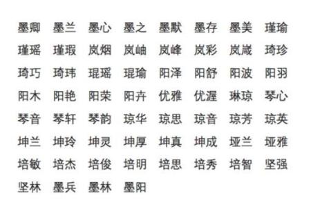 如何挑选鸡年宝宝的名字，寓意和发音要注意