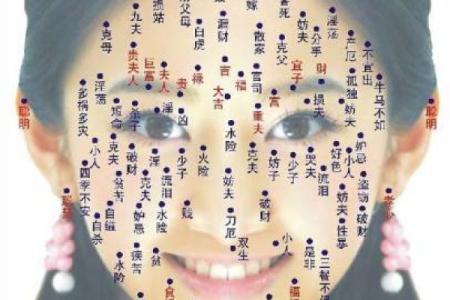 面部痣相与性格命运的深层关系分析