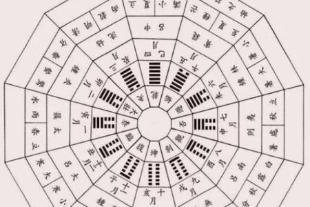 探索天干地支的奥秘：一窥古人如何看待天地运转
