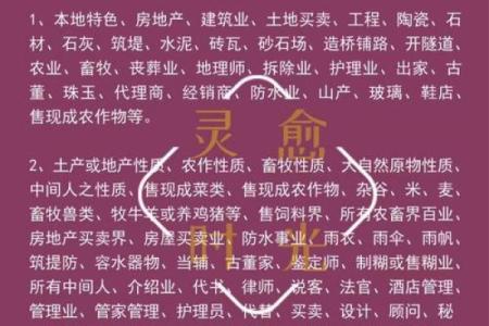 真字五行属性解析及其象征意义