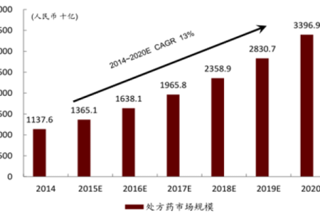 子公司命名背后的心理学与市场趋势分析