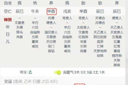 火多命理特点与调整方法探讨