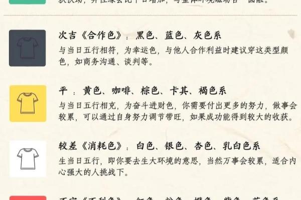 均字五行属性解析及其对命理的影响