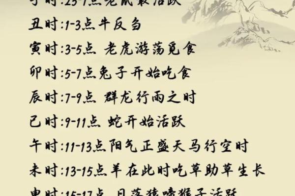 每个时辰对应的生肖有什么不同影响
