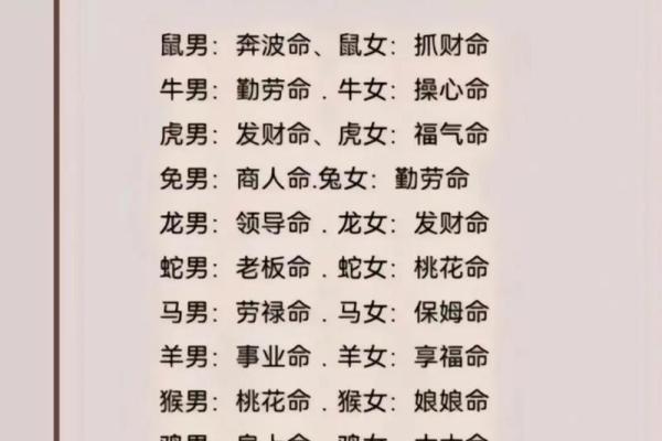 牛男与蛇女的星座缘分分析