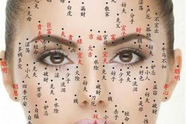 解析女人脸上的痣相与命运的关系