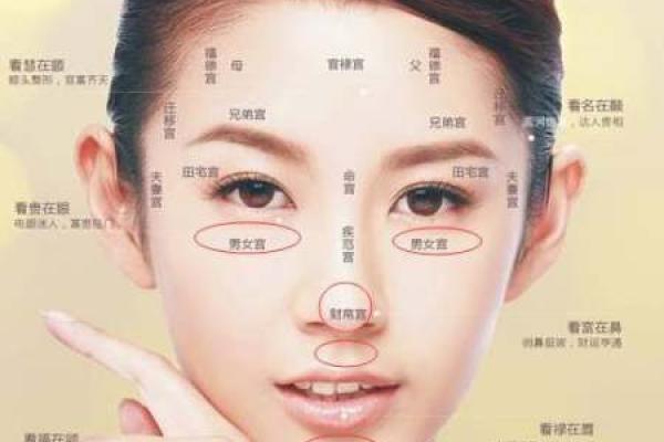 解析女人脸上的痣相与命运的关系