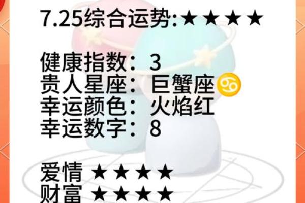 明日双子座运势预测：调整心态迎接新机会